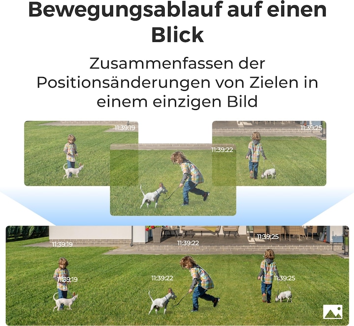 Produktbild Reolink Duo Series P750-16MP (7680 x 2160 Pixel)
