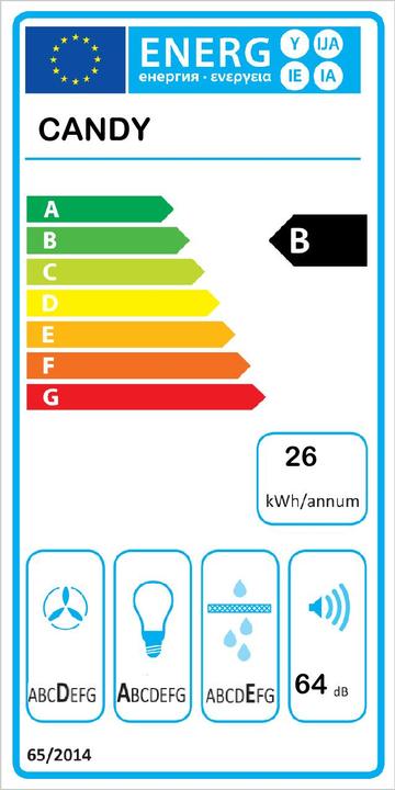 Energie-Label Lipo Candy Haube (Flachschirmhaube)