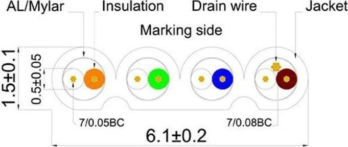 Immagine prodotto Wirewin Cavo di rete (STP, CAT6, 0.50 m)