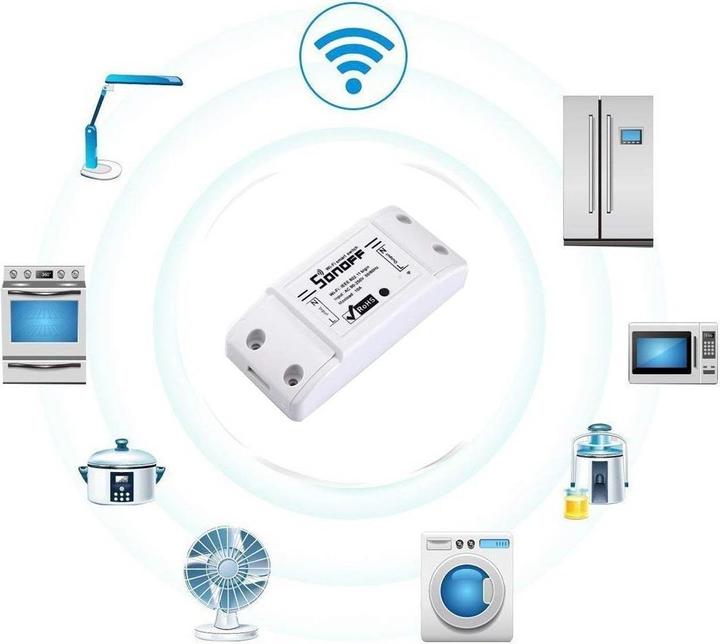 Productafbeelding Basic WiFi Smart Switch