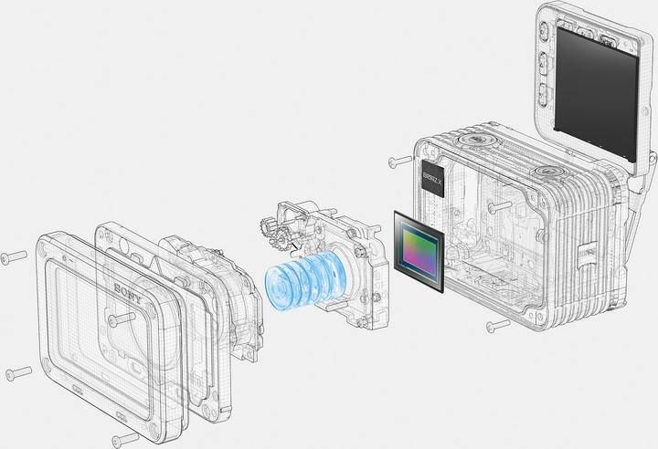 Produktbild Sony DSC-RX0 II Kit (30p, Bluetooth, WLAN)