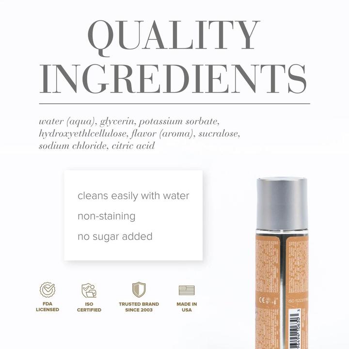 Actual product image System JO Candy Shop (60 ml)