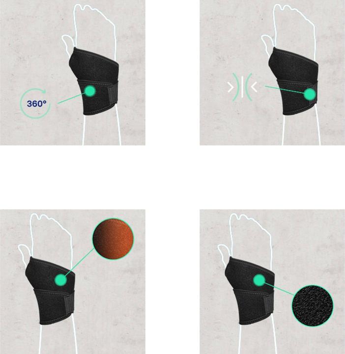 Actual product image Hansaplast Protective Handgelenk-Bandage (One size)