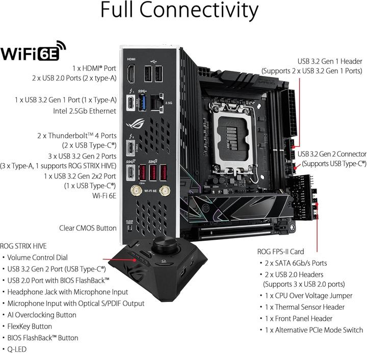 Immagine prodotto ASUS ROG Strix Z790-I Gaming Wifi (LGA 1700, Intel Z790, Mini-ITX)