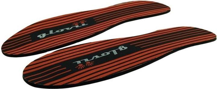 Produktbild Glovii GW4U