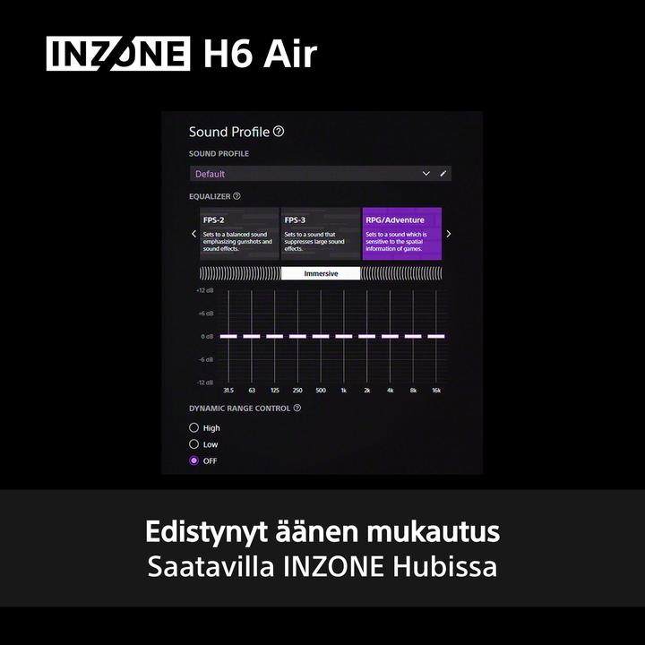 Produktbild Sony Inzone H6 Air (Kabelgebunden)