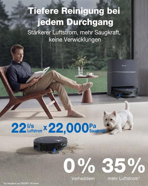 Actual product image Ecovacs Deebot X12 Pro Omni (22000 Pa)