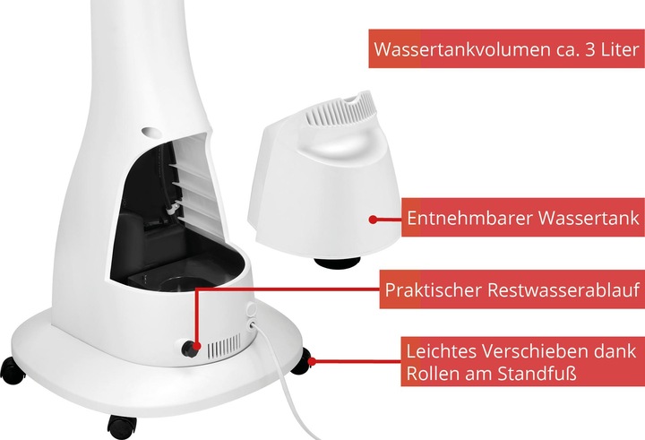 Produktbild Unold Standventilator