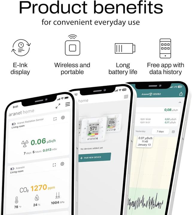 Produktbild Aranet Aranet4 Home