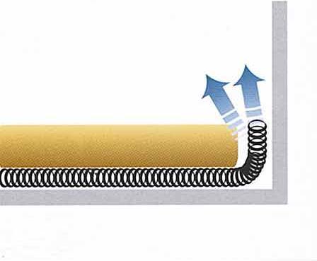 Actual product image Gisa Tex DRYWEAVE® mattress/cushion underlay from GISATEX®.