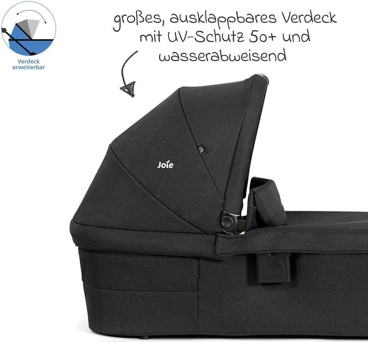 Actual product image Joie Babywanne Ramble XL ab Geburt - 9 Monate