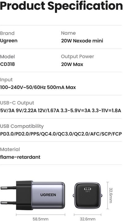 Immagine prodotto Ugreen Nexode Mini (20 W)