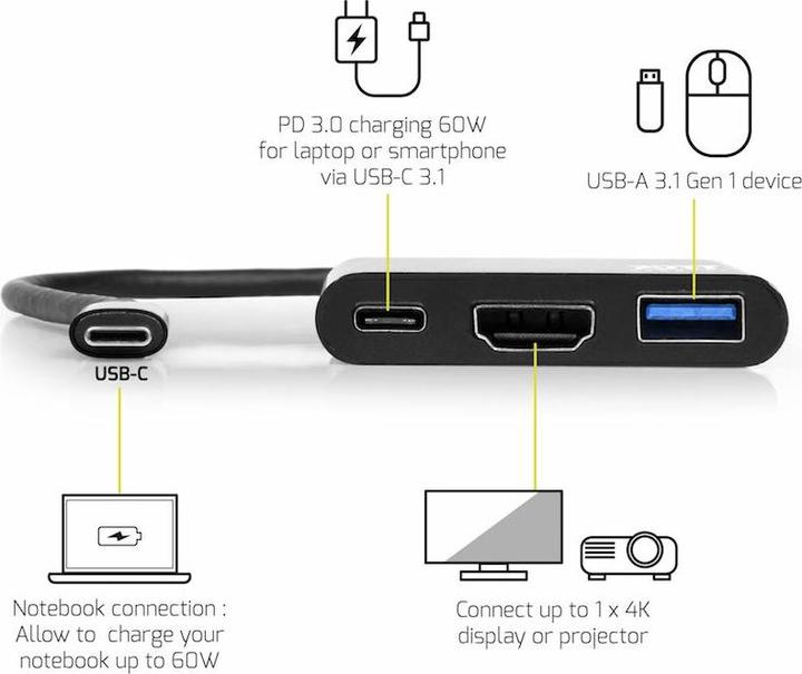 Produktbild Port Designs Mini (USB-C)