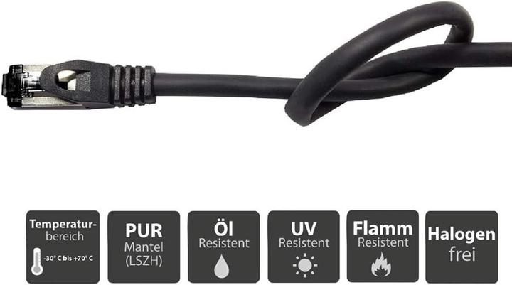 Actual product image Good Connections 8060-HP500S Network Cable 50 m Cat6a S/FTP (S-STP) Black (S/FTP, CAT6a, 50 m)