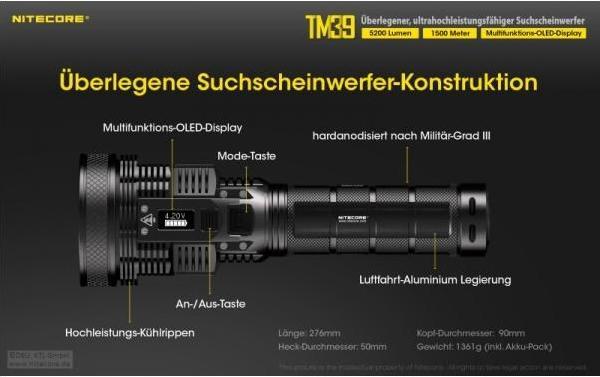 Actual product image Nitecore TM39 - 5200 lumen (30 cm, 5200 lm)