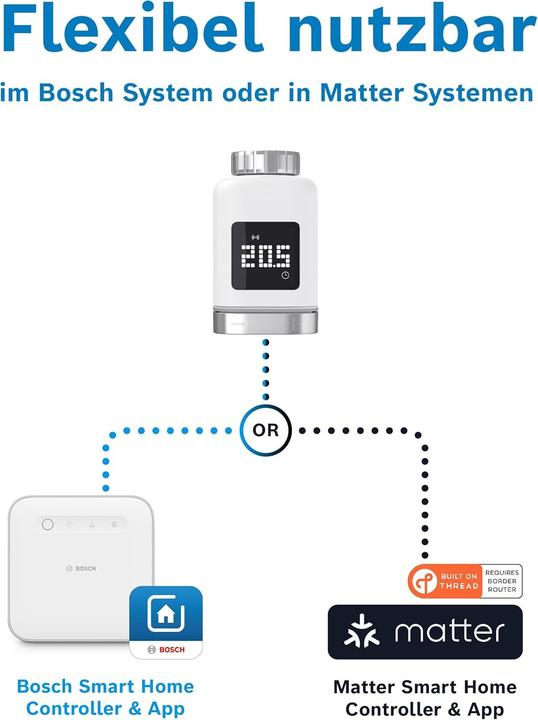 Actual product image Bosch Smart Home Radiator thermostat II (+M)