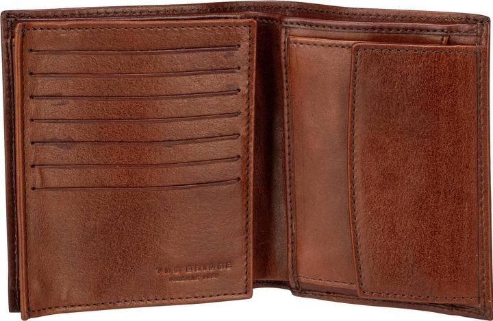 Actual product image The Bridge Purses