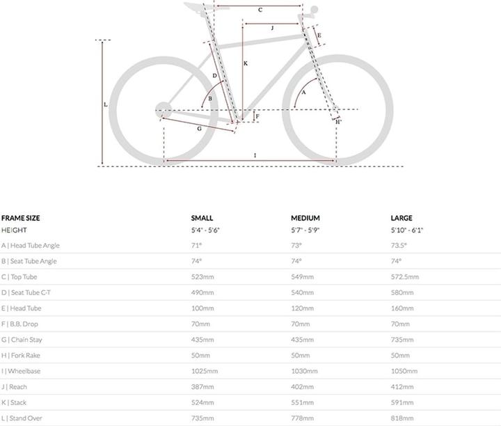 Actual product image 6KU Odyssey City Bike - black