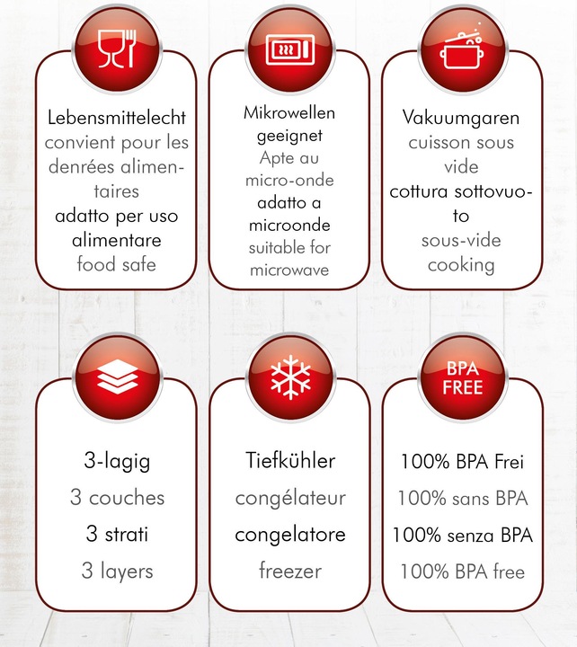 Produktbild Trisa Vakuumierbeutel (1 x)