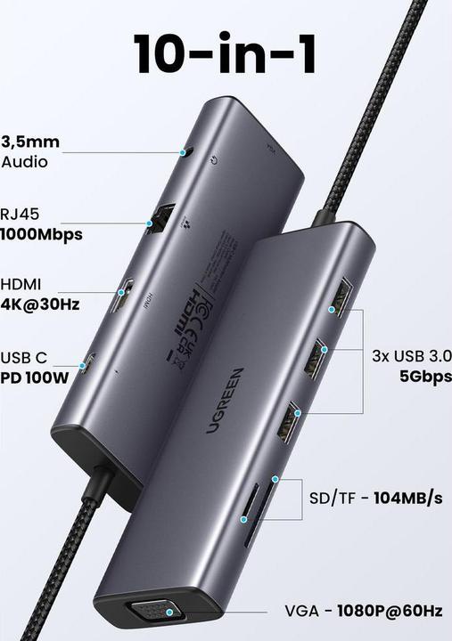 Produktbild Ugreen Hub (USB-C)