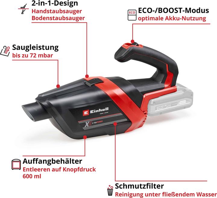 Actual product image Einhell TE-HV 18/06 Li - Solo