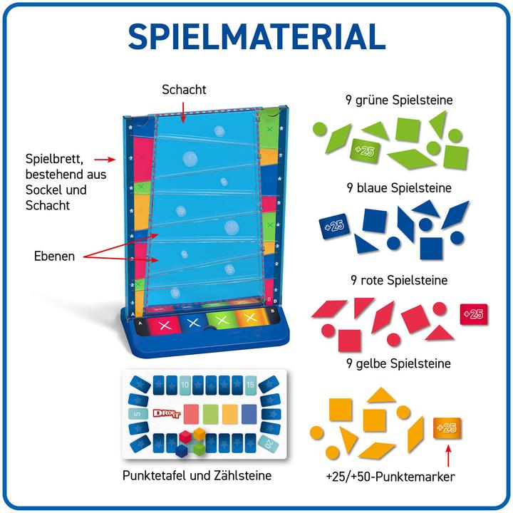 Actual product image Kosmos Drop It (German, 1 - 4 Players)