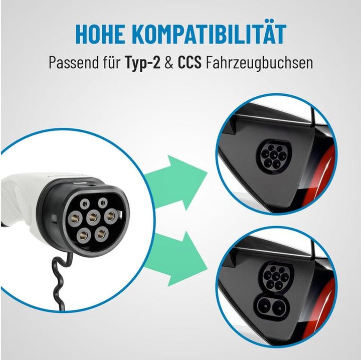 Produktbild Absina Mobile Ladestation (Typ 2, 11 kW, 16 A, CEE 16)