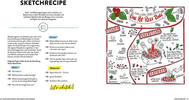 Produktbild Let's sketch! Alles über Sketchnotes – Mit Icons und Symbolen Ideen visualisieren, Alltag (Deutsch, Nadine Hoffsteter, 2021)