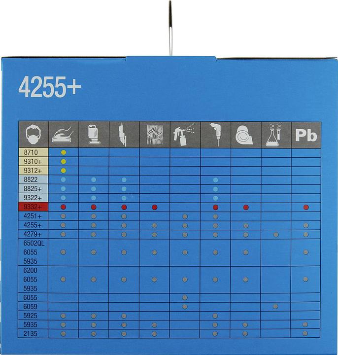 Produktbild 3M Farbspritzmaske 4255+ (A2P3, 1 x)