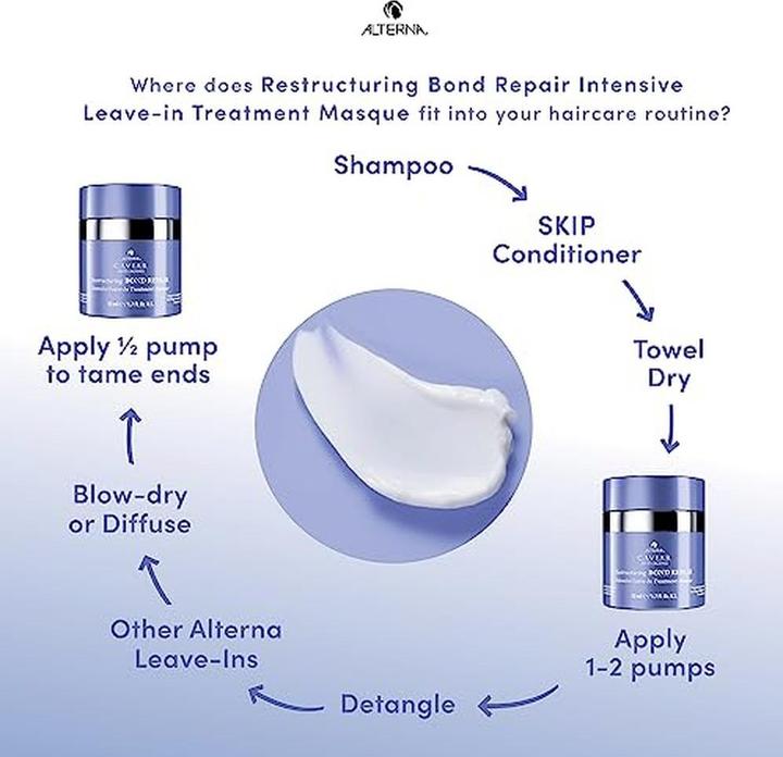 Image du produit Alterna Masque de traitement intensif sans rinçage au caviar (50 ml)