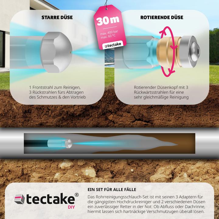 Produktbild tectake Rohrreinigungsschlauch (1 Stk.)