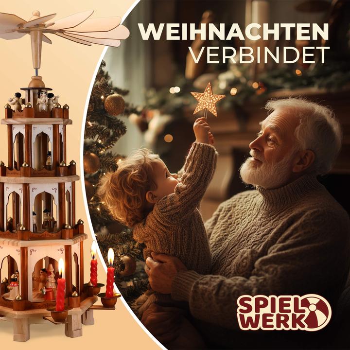Produktbild Spielwerk Weihnachtspyramide