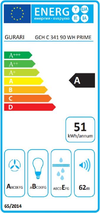 Energie-Label Gurari GCH C 341 90 WH (Deckenlüfter)