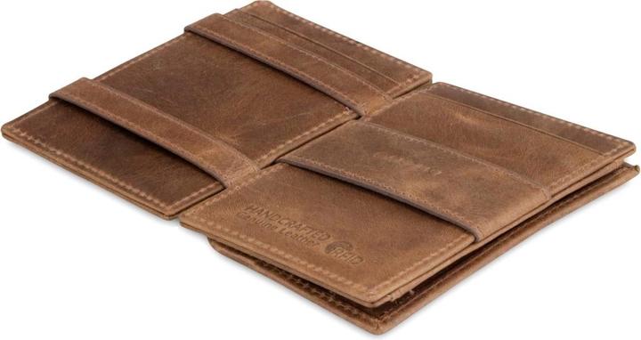 Actual product image Garzini Cavare - Magic Wallet with Coin Pocket