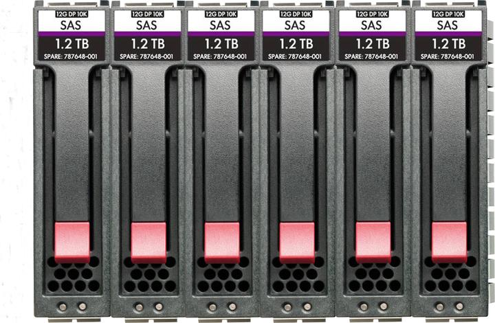 HPE E MSA HDD SAS Enterprise, 10K, SFF, 2.5 inch, M2, 3yr Wty, 6-pack Bundle (2.40 TB, 2.5")