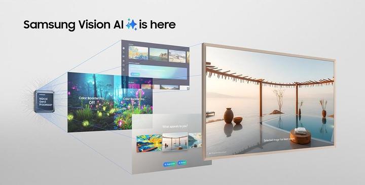 Actual product image Samsung QE85LS03FW (85", The Frame Pro, LED, NeoQLED, 4K, 2025)