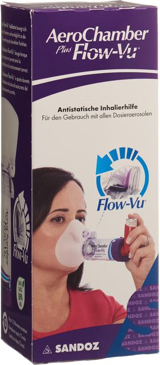 Actual product image Sandoz PLUS Flow-Vu kleine Maske violett