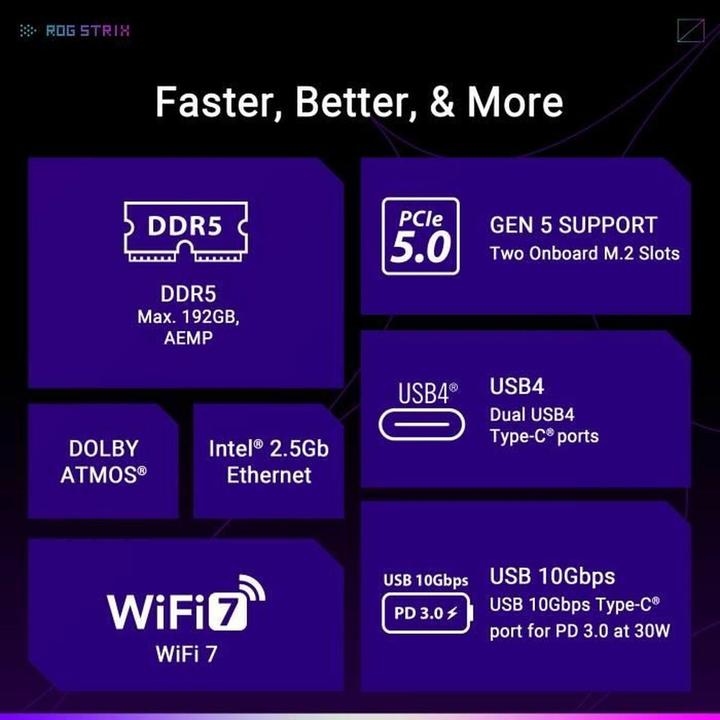 Produktbild ASUS ROG STRIX X870-A GAMING WIFI (AM5, AMD X870, ATX)