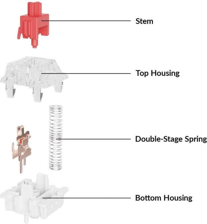 Actual product image Keychron Super Switch