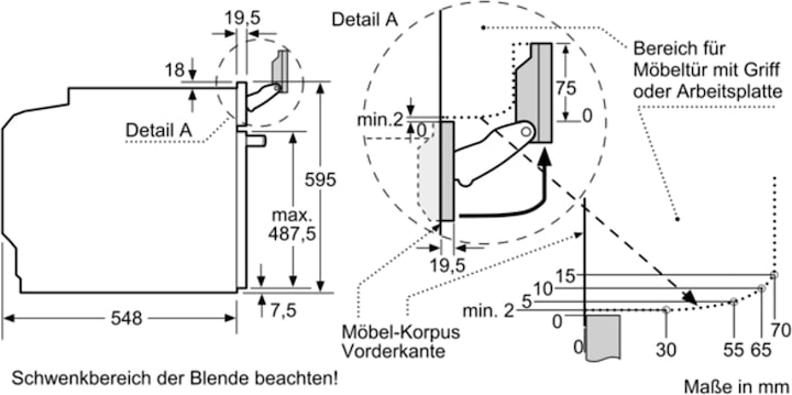 Actual product image Bosch Hausgeräte HSG7361B1
