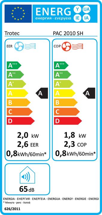 Energie-Label Trotec Mobiles Klimagerät mit Heizfunktion (26 m², 7000 BTU/h)