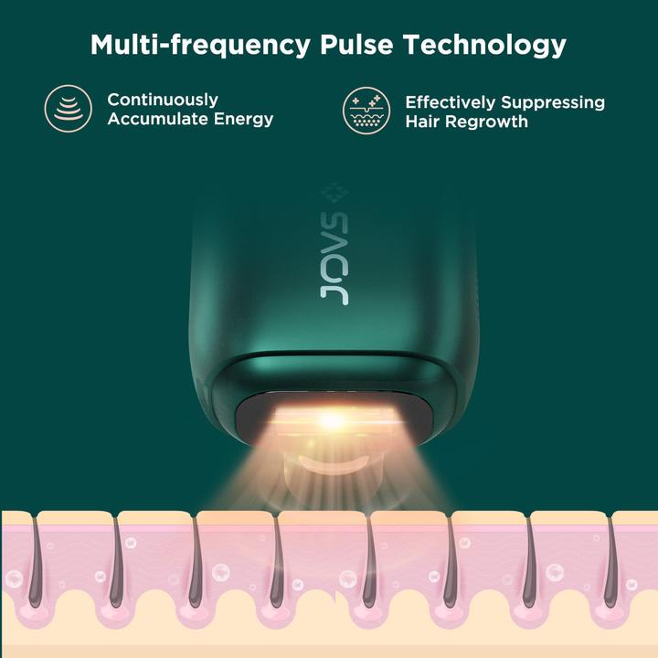 Produktbild Jovs Pro II IPL Haarentfernungsgerät