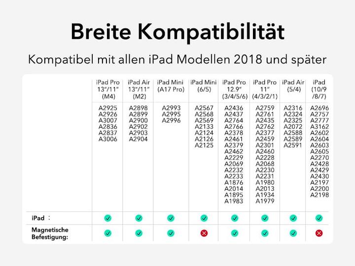 Image du produit ESR Geo Digital