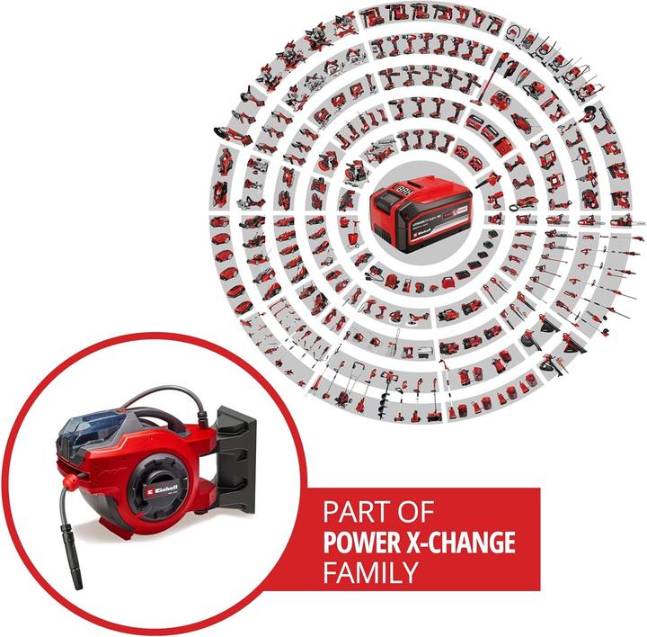 Produktbild Einhell GE-HR 18/30 Li-Solo