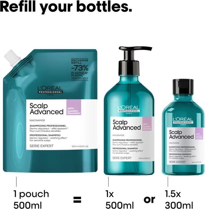 Produktbild L'Oréal Professionnel Serie Expert Scalp Advanced Anti-Discomfort Dermo-Regulator Refill (500 ml, Flüssiges Shampoo)