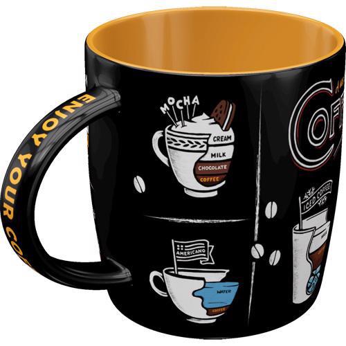 Produktbild Nostalgic-Art Merchandising Tasse All Types of Coffee Mugs, 8.5x9, 330ml (330 ml, 1 x)