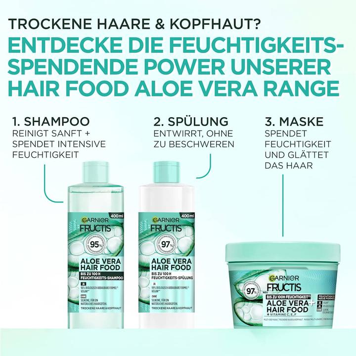 Image du produit Activelab Fructis (Shampoing liquide, 400 ml)