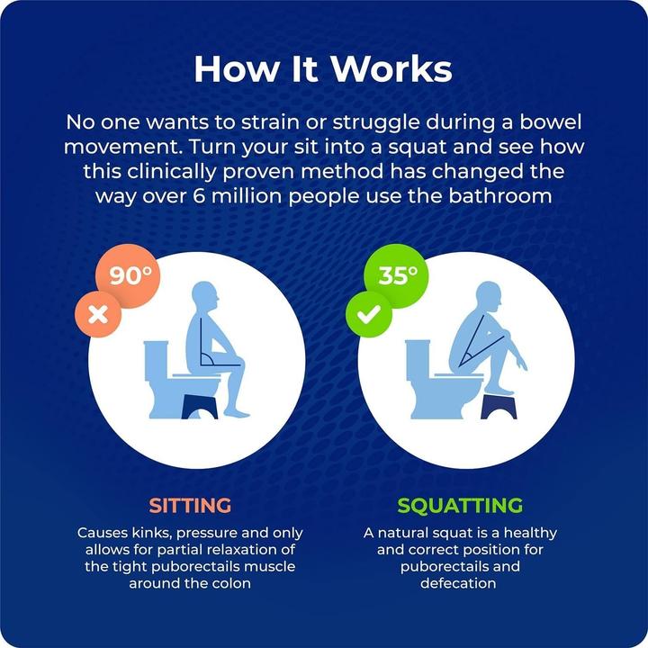 Immagine prodotto Squatty Potty Oslo