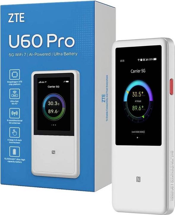 Actual product image ZTE Router U60 Pro