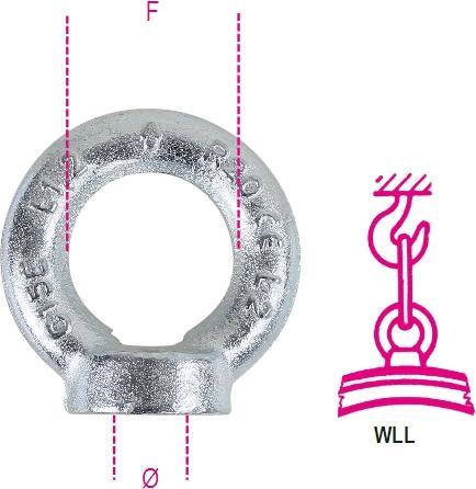 BETA 080429418 Ringmutter, verzinkt M18 Ø mm (M18)